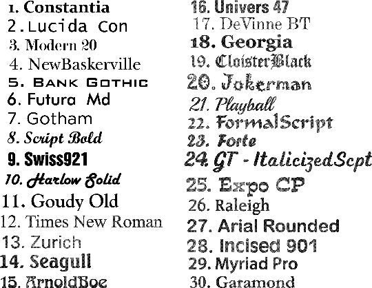 Elegant Clear Glass Award with Beveled Edge - Perfect for Recognition & Milestones - Beveled edge and silver plated easel post